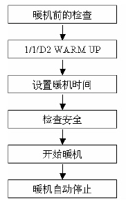 贴片机暖机