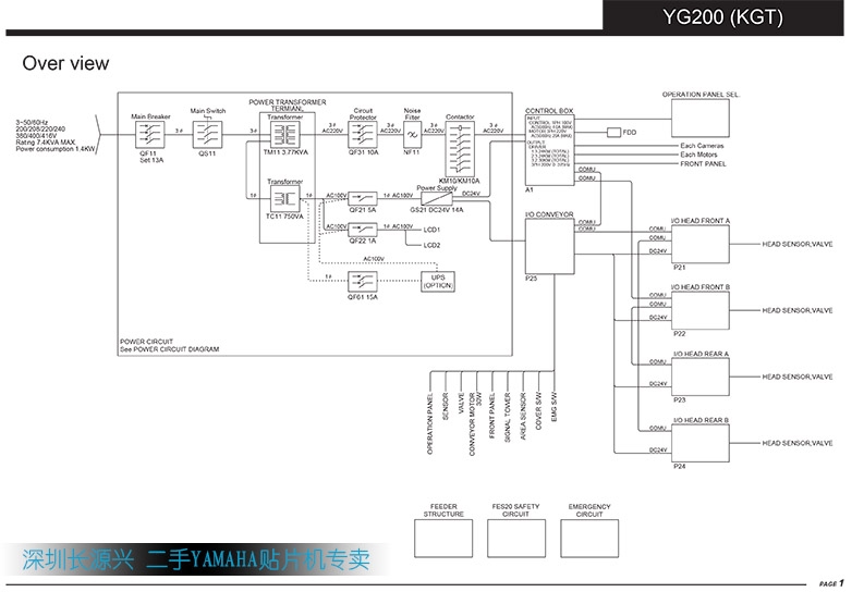 YAMAHA YG200 贴片机