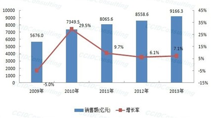 长源兴科技